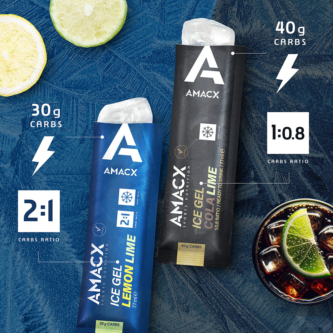 AMACX TURBO ICE GEL