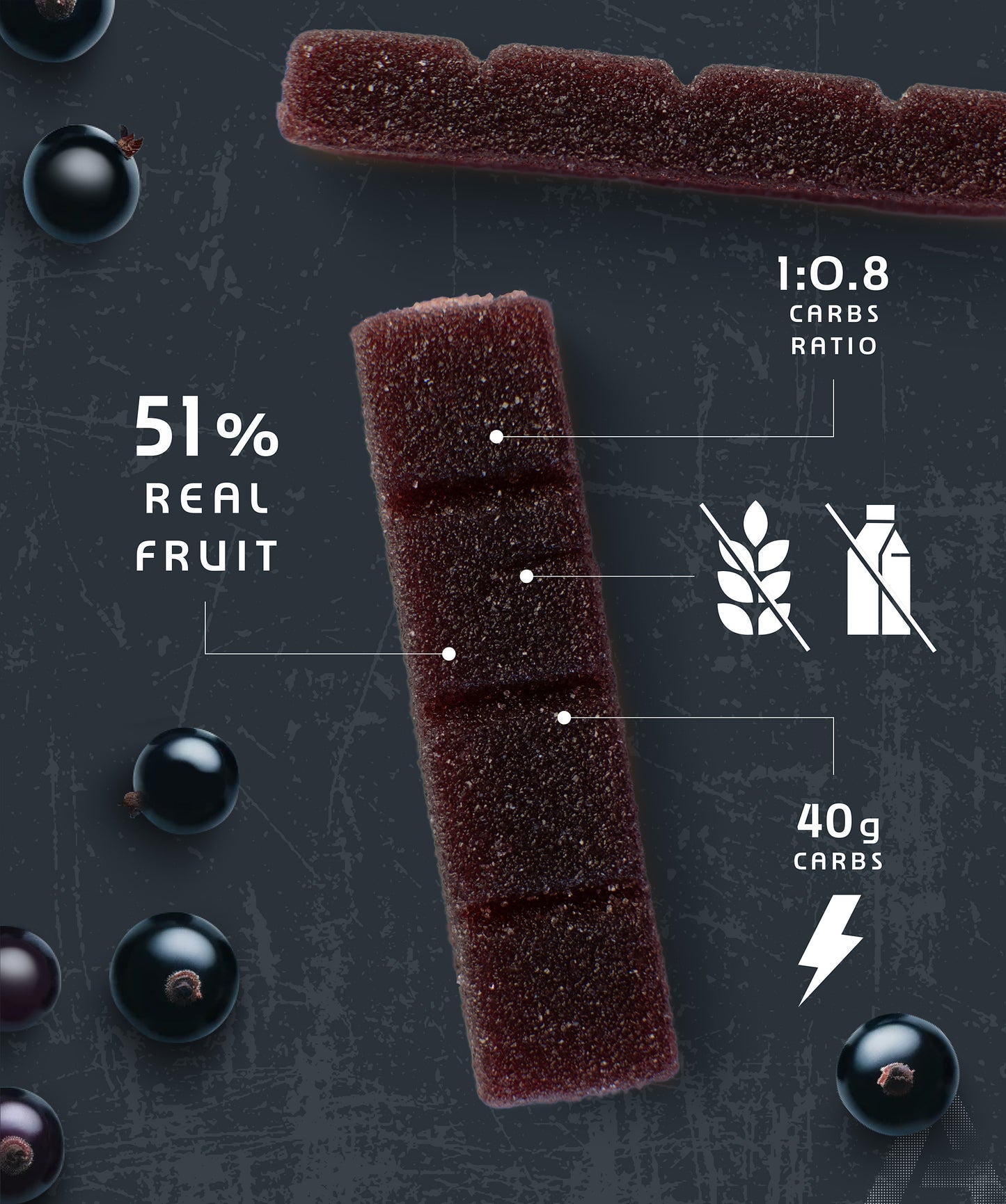 AMACX TURBO FRUIT CHEW