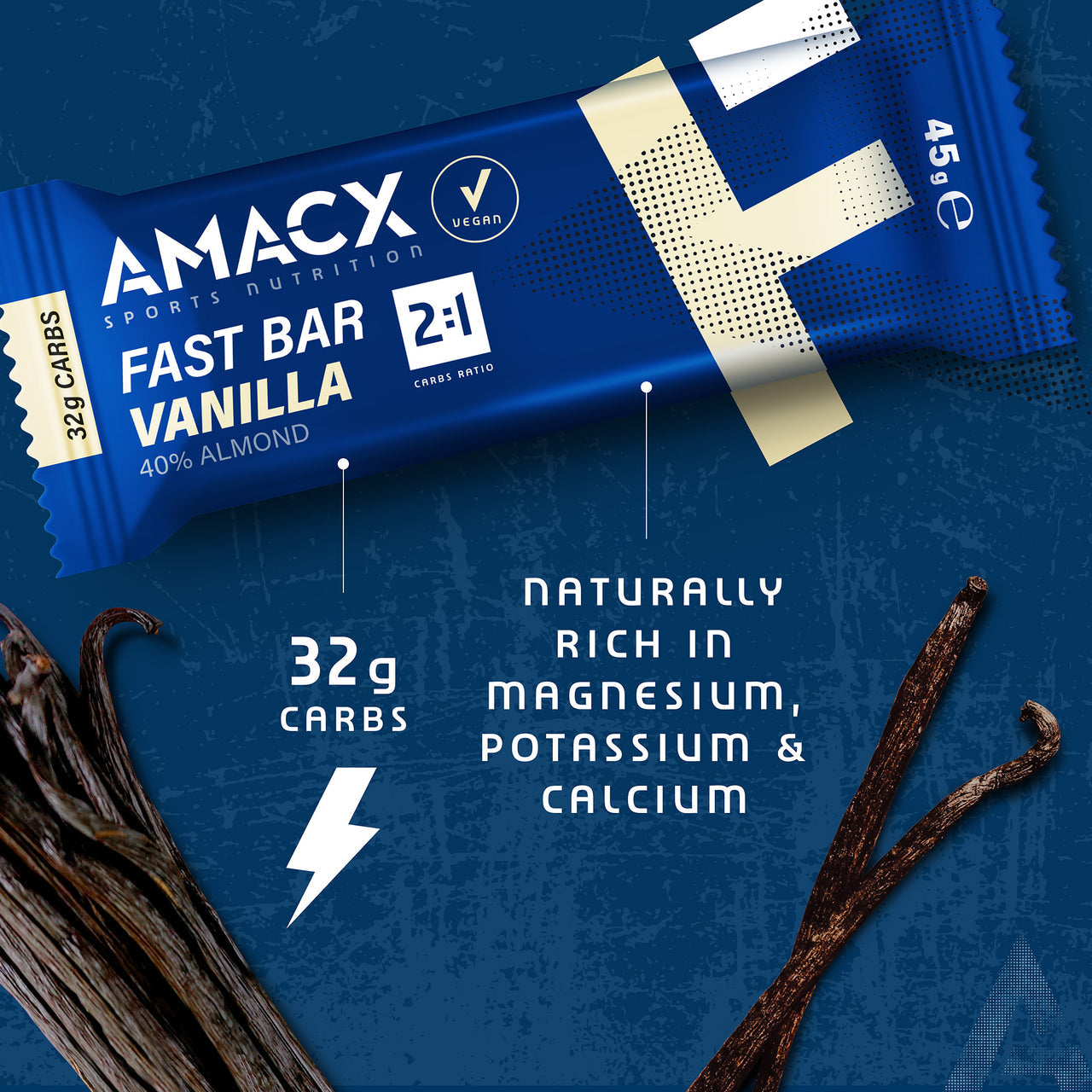 AMACX FAST BAR