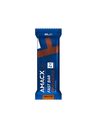 AMACX FAST BAR