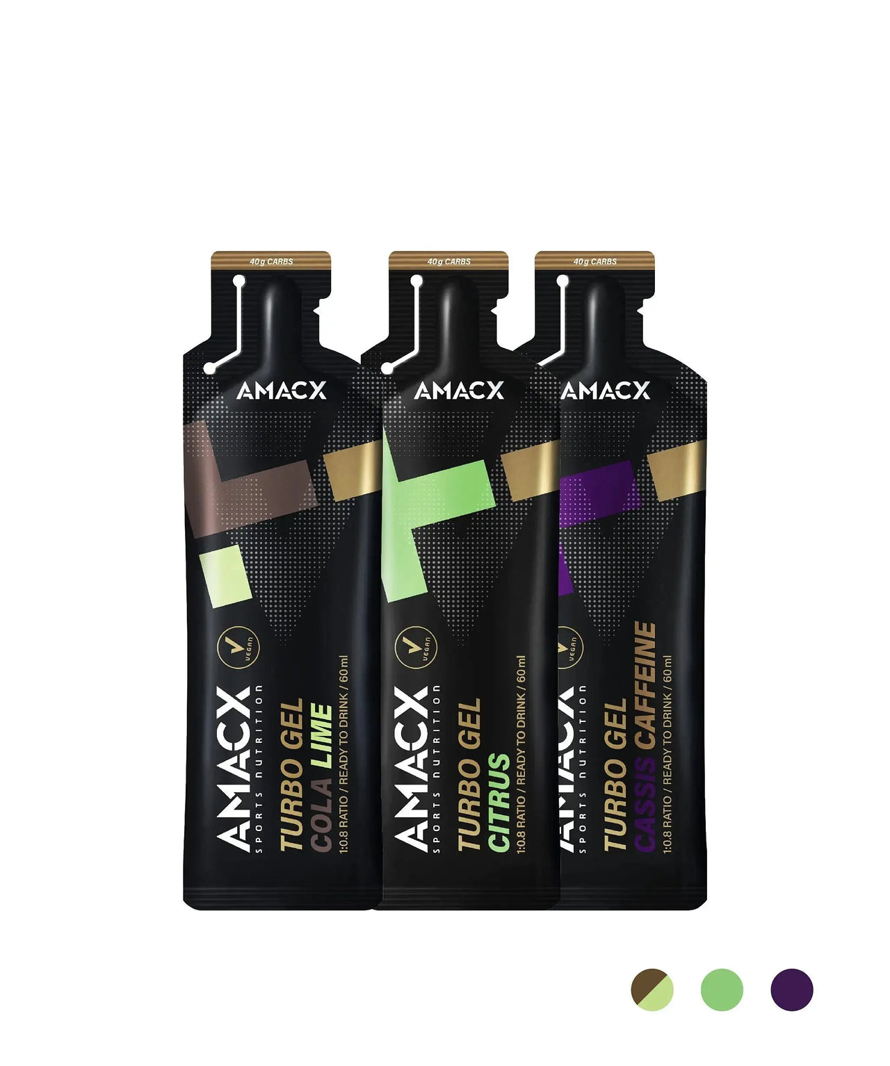 AMACX TURBO GEL